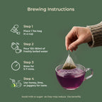 Lifencure – Day Bloom